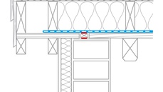 5. Raccord à la rive
